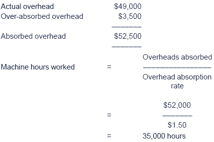 how to calculate manufacturing overhead allocated