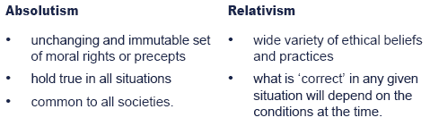 ethics ethical teleological absolutism relativism moral deontological theories deontology teleology