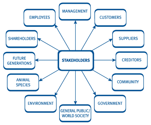 core processes in brief psychodynamic psychotherapy advancing