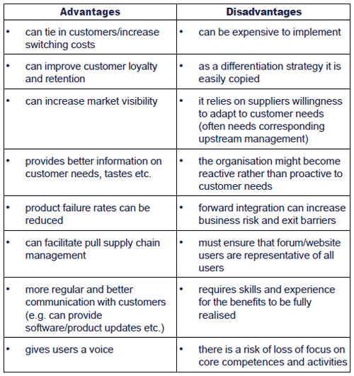 What are the advantages of lean production?