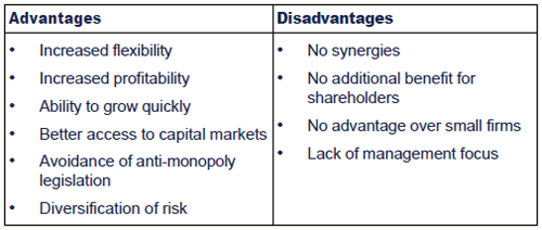 unrelated diversification strategy disadvantage
