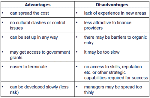 Importance and disadvantage of prescriptive strategy and emergent strategy