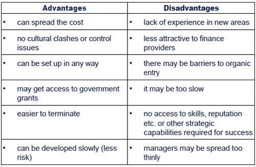 joint-development-methods