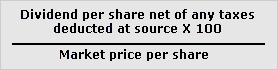 Formula for dividend yield