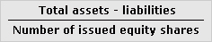 Asset value per share ratio