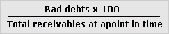 Bad debts calculated as an average figure for the relevant time period