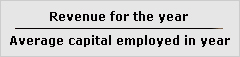 Capital turnover ratio