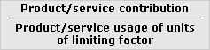 Contribution per unit of limiting factor ratio