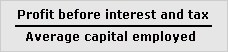 Formula for return on investment
